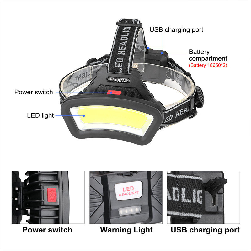 Linterna frontal LED COB recar - Outdoor Adventure Zone reseña y precio
