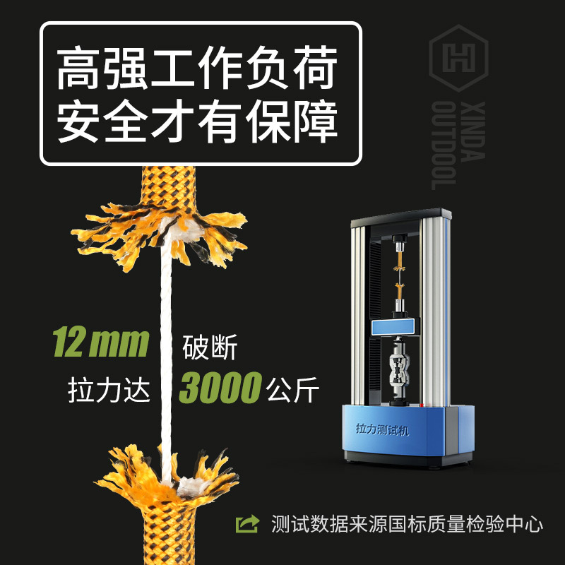 Cuerda Estática de 5m-Φ:10.5mm - Rope Climbing Static reseña y precio