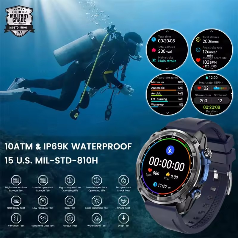 Nuevo reloj inteligente GPS de - Outdoor Adventure Zone reseña y precio